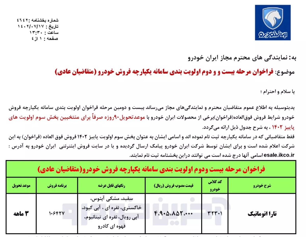 طرح فروش تارا مهر 1402 [+شرایط و قیمت]