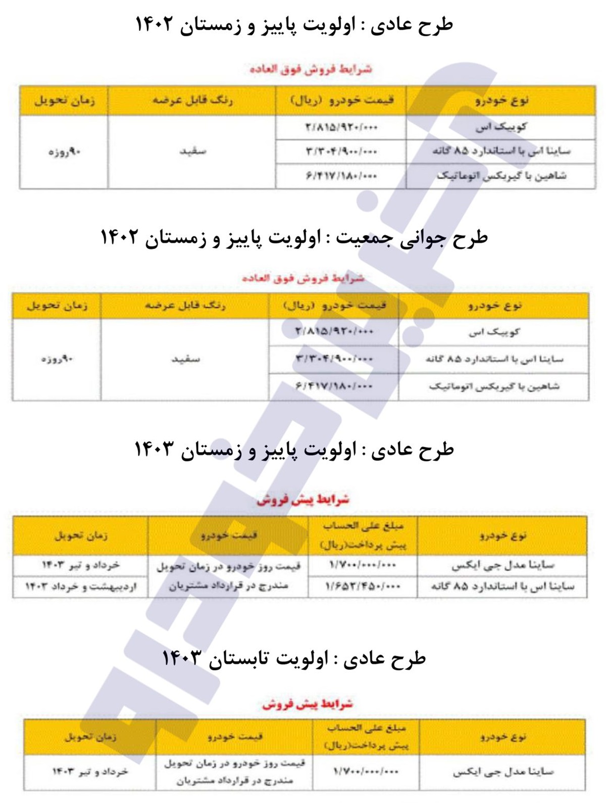 طرح فروش محصولات سایپا آبان 1402 ؛ شرایط فروش کوییک، ساینا و شاهین [+قیمت]