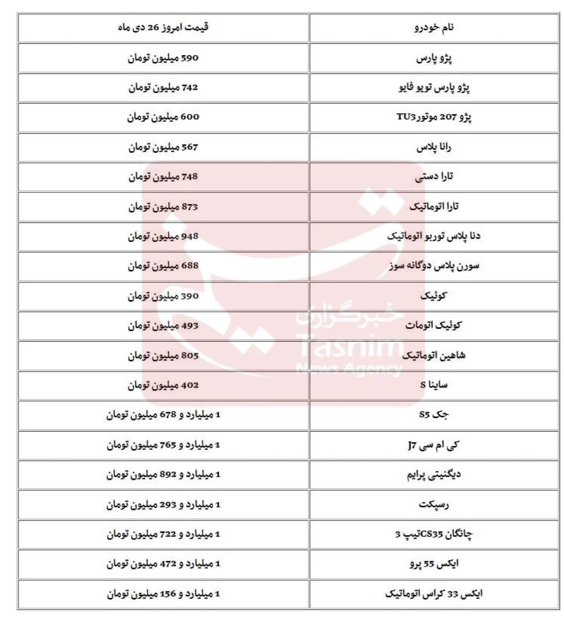 14021026132904151292066810 | ویراژ