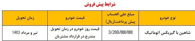 طرح پیشفروش خودروی شاهین اتوماتیک (بهمن 1402) + جدول طرح پیشفروش خودروی شاهین اتوماتیک (بهمن 1402) + جدول