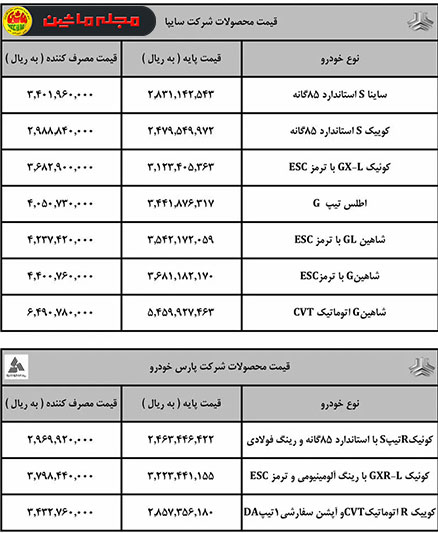 سایپا قیمت جدید محصولات خود را در خرداد 1403 اعلام کرد