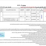 طرح فروش فوری یک محصول ایران‌خودرو دیزل آغاز شد