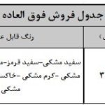 آغاز فروش کوییک با قیمت قطعی + جدول