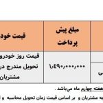 شرایط جدید پیش فروش وانت پراید 151 +جدول