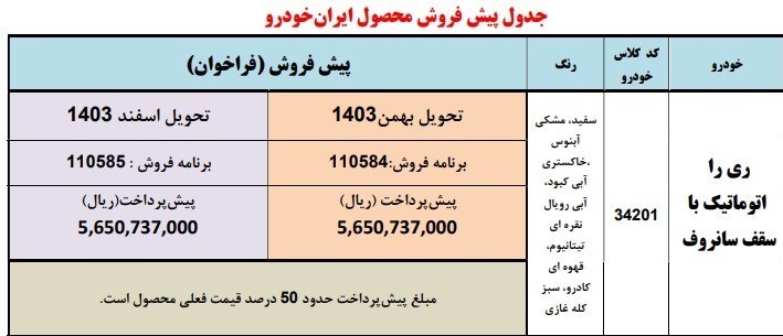 آغاز پیش فروش خودرو ری را طرح مادران (مهر 1403)+جدول