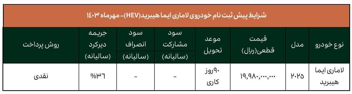 شرایط فروش لاماری هیبرید با مدل 2025 +جدول