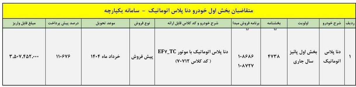 طرح جدید پیش فروش دنا پلاس اتوماتیک (آبان 1403) طرح جدید پیش فروش دنا پلاس اتوماتیک (آبان 1403)