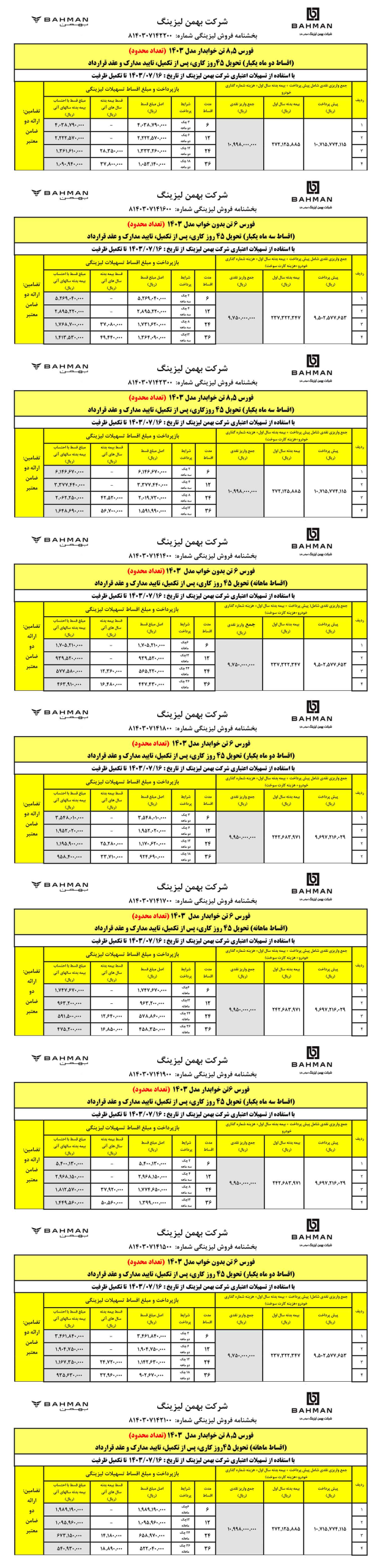 آغاز فروش لیزینگی کامیون فورس ۶ و ۸.۵ تن با اقساط بلند مدت