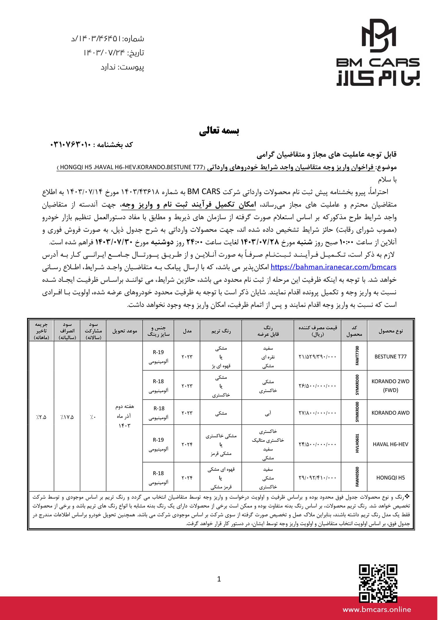 فراخوان واریز وجه برای خرید خودروهای جدید بی ام کارز فراخوان واریز وجه برای خرید خودروهای جدید بی ام کارز