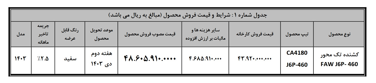 شروع فروش نقدی کامیون کشنده فاو J۶ (+جدول فروش)
