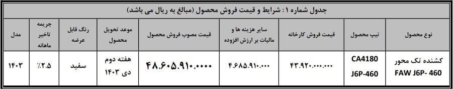 طرح فروش کشنده FAW J6P-460 سیبا موتور + جزئیات