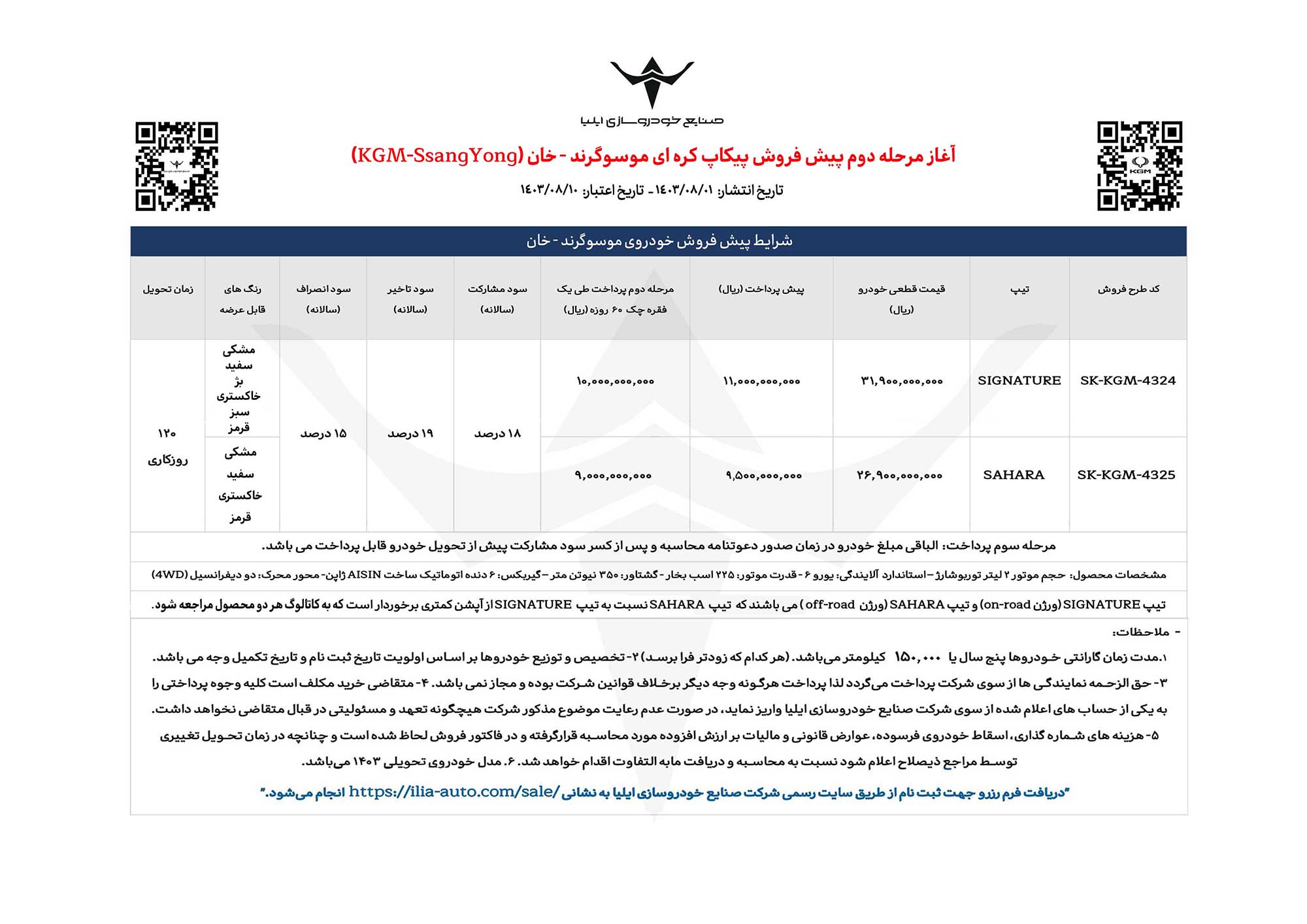 آغاز مرحله دوم فروش پیکاپ کرهای موسو گرند- خان آغاز مرحله دوم فروش پیکاپ کرهای موسو گرند- خان