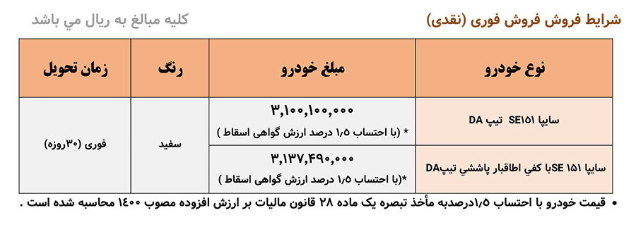 شروع فروش وانت سایپا با قیمت جدید، هم فوری و هم پیش فروش ۳ مرحله ای (+قیمت و شرایط)