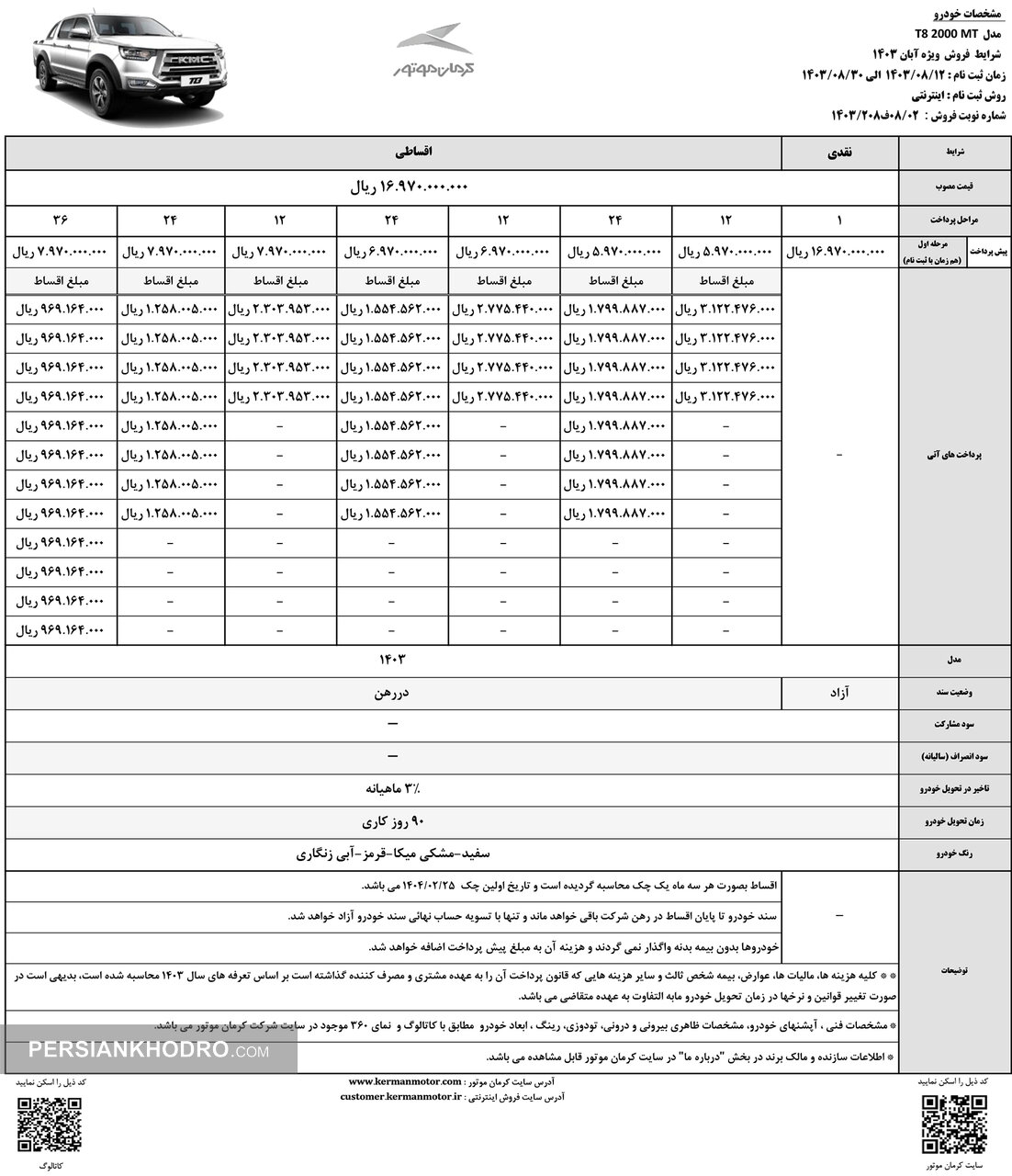 شروع فروش قسطی ۲ پیکاپ قُلدر کرمان موتور (+زمان، قیمت و جدول فروش)
