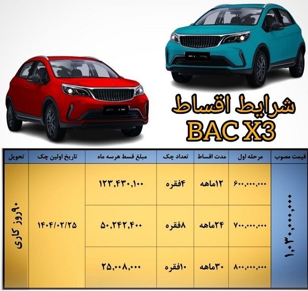 طرح جدید فروش خودرو بک X3 (آبان 1403)