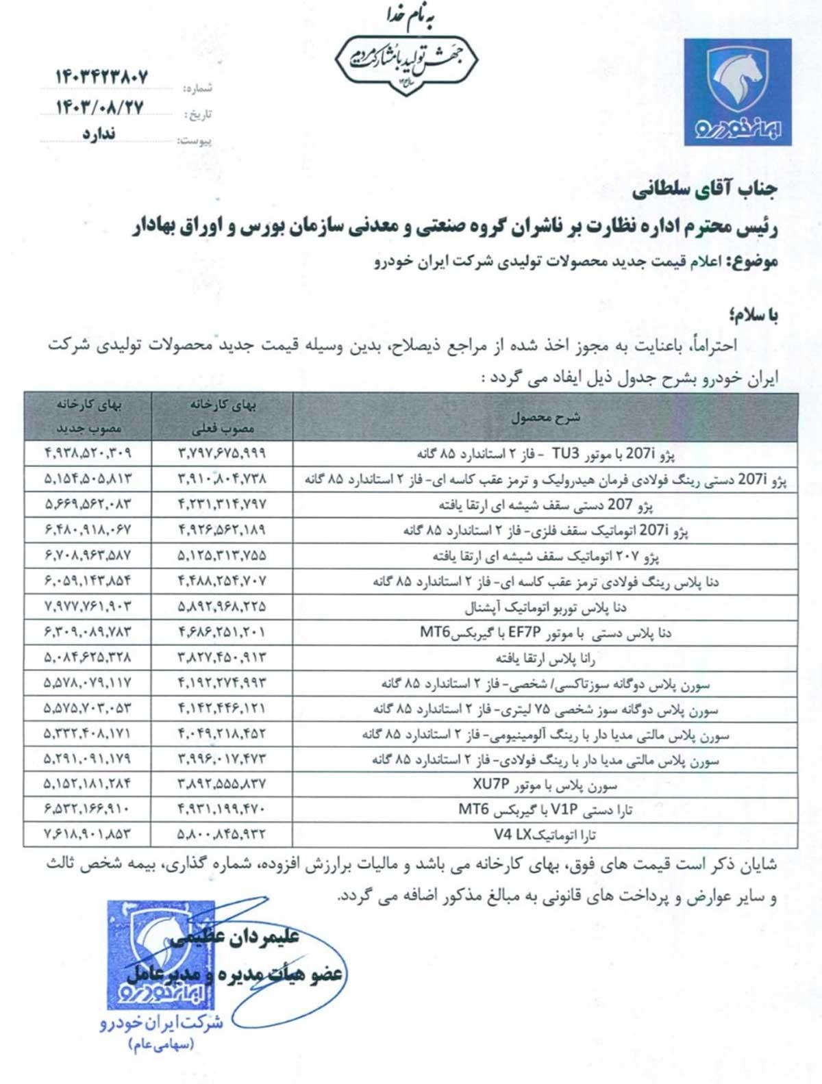 قیمت محصولات ایران خودرو افزایش یافت قیمت محصولات ایران خودرو افزایش یافت