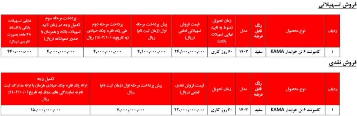اعلام شرایط فروش کامیونت کاما آریا دیزل با قیمت قطعی