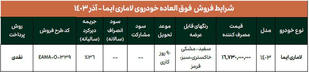 فروش فوقالعاده لاماری ایما ویژه متقاضیان عادی و طرح جوانی جمعیت فروش فوقالعاده لاماری ایما ویژه متقاضیان عادی و طرح جوانی جمعیت