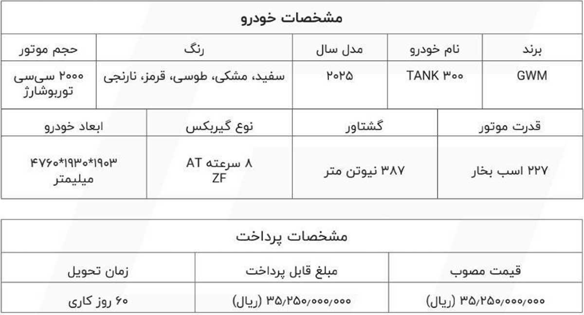 فروش فوری تانک 300 با قیمت قطعی