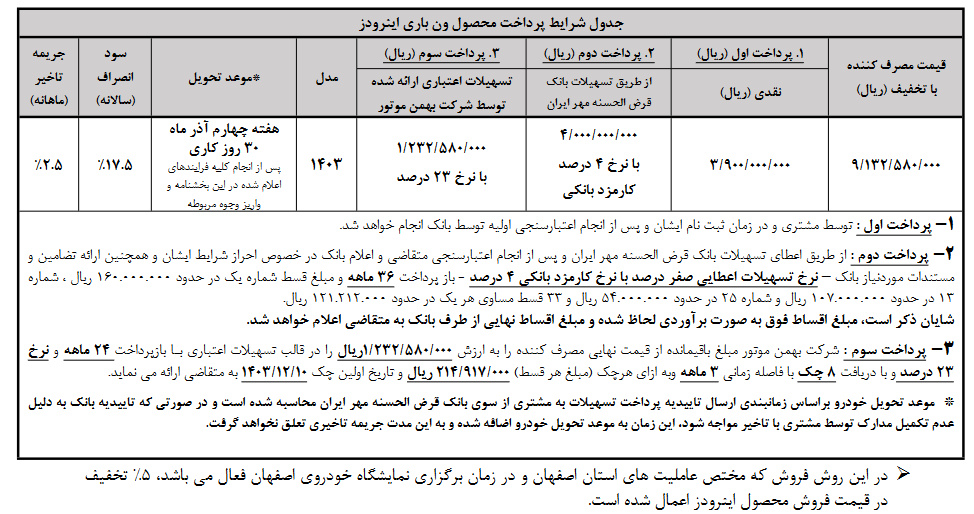 شروع فروش ون باری اینرودز با تخفیف ویژه و تسهیلات ۴ درصدی برای اصفهانی‌ها