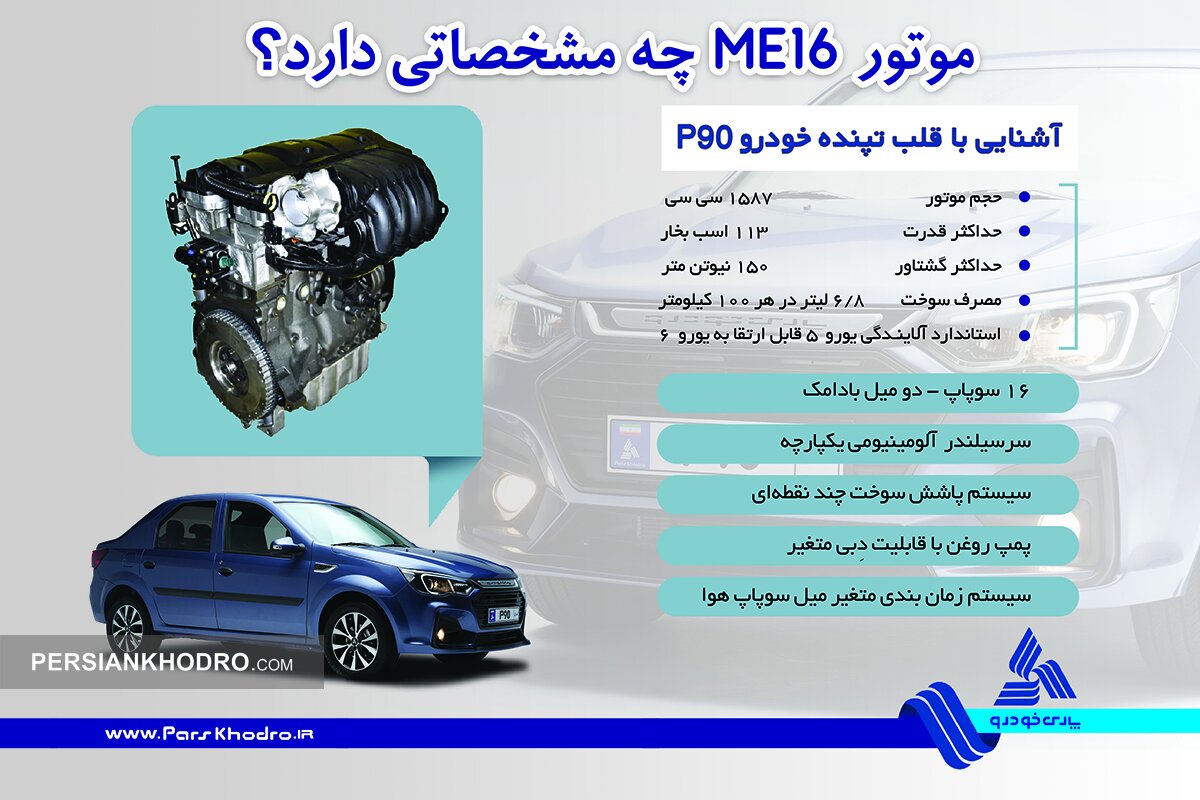 آشنایی با قلب تپنده خودرو P۹۰ در یک اینفوگرافی