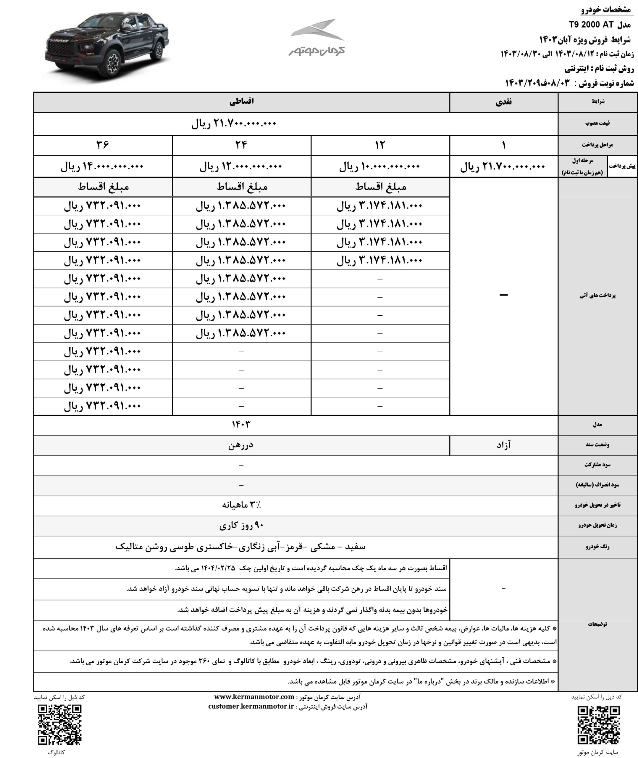 شرایط جدید فروش نقدی و اقساطی خودروی KMC T9 توسط کرمان موتور