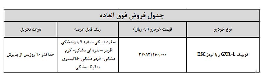 شروع فروش عمومی ۲ مدل کوییک برای عموم (+قیمت، شرایط و مشخصات فنی)