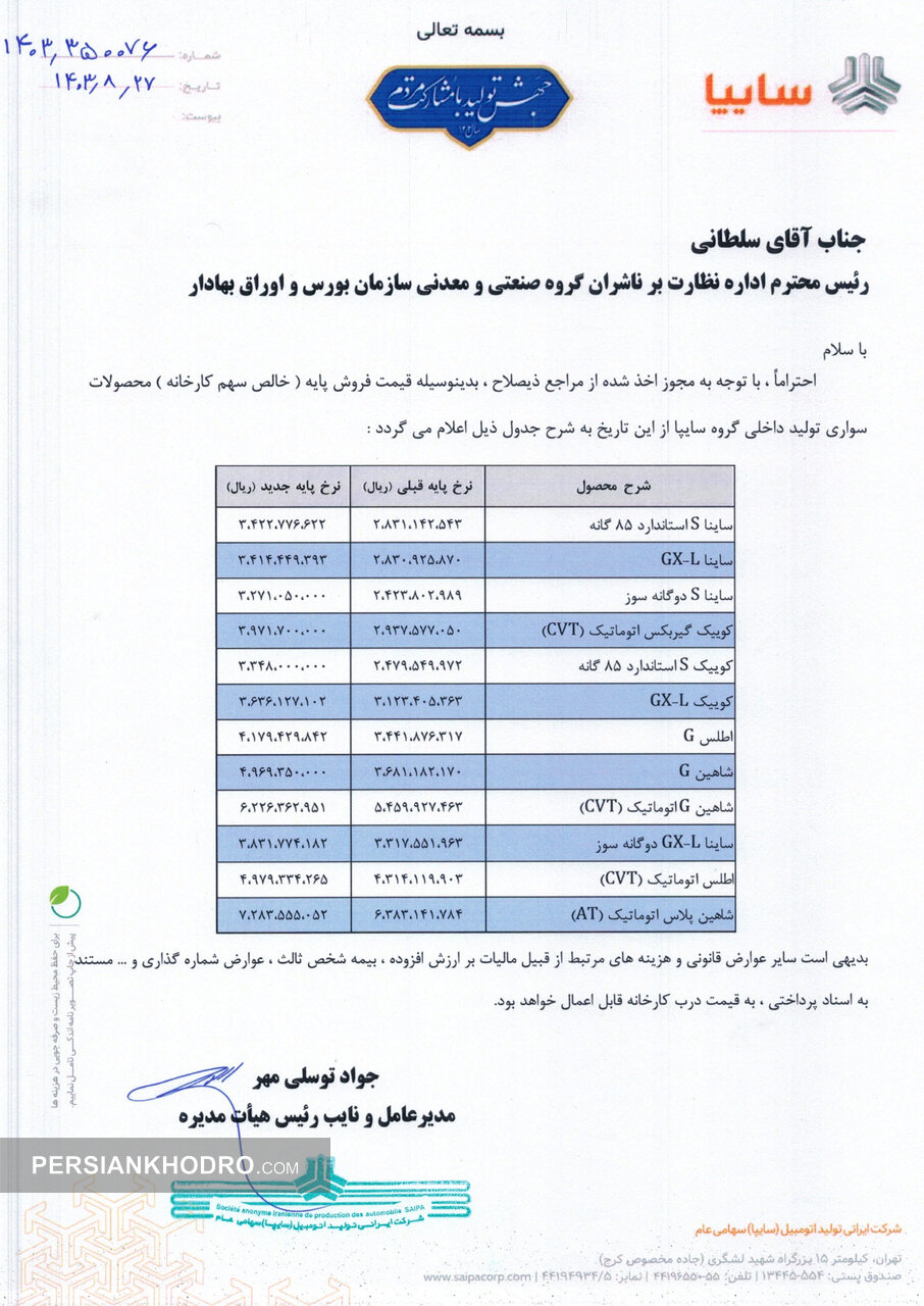 کدام خریداران خودروهای سایپا مشمول افزایش قیمت می شوند؟ + پاسخ به سئوالات مردم کدام خریداران خودروهای سایپا مشمول افزایش قیمت می شوند؟ + پاسخ به سئوالات مردم