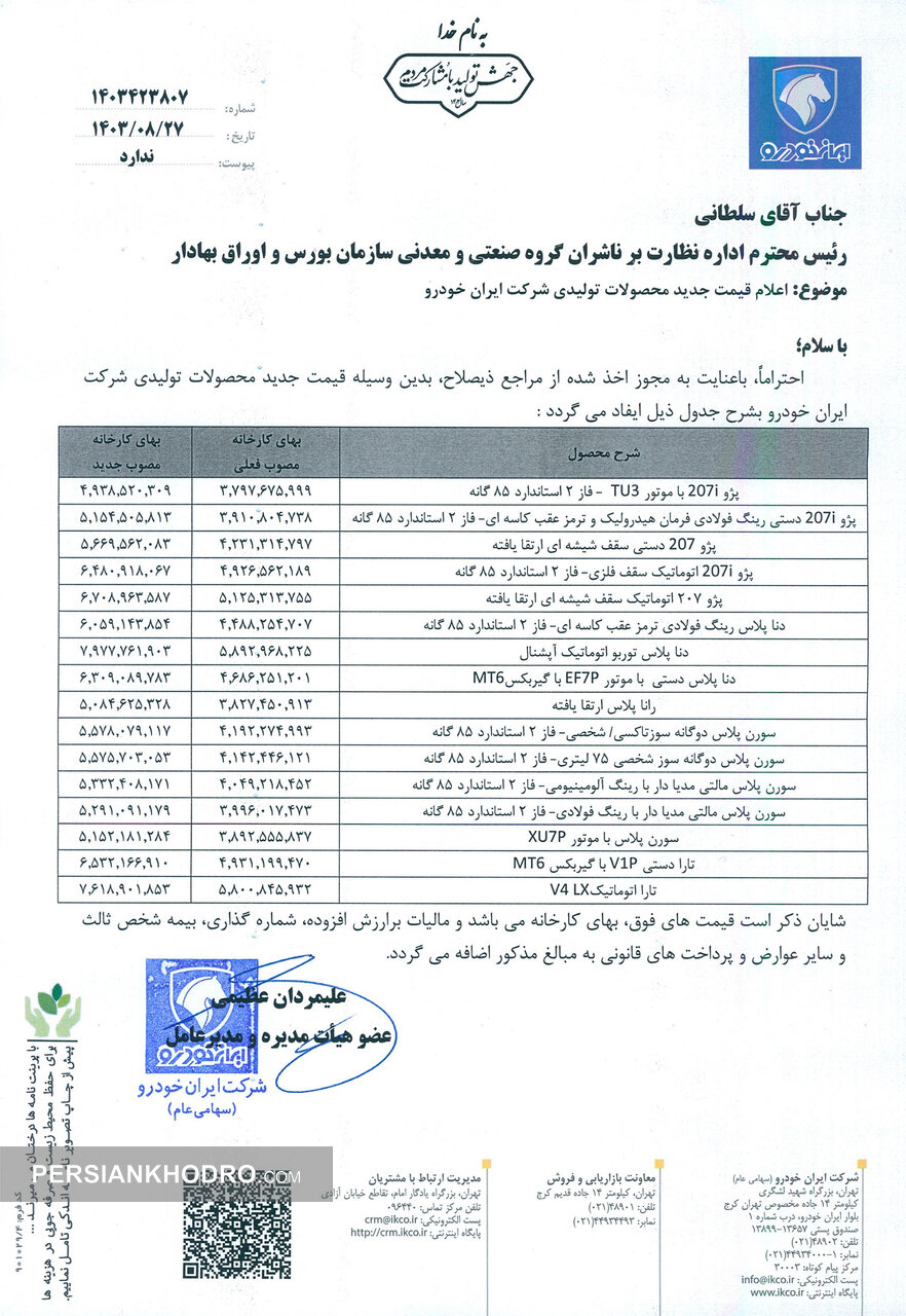 بیانیه خودروسازان در خصوص اصلاح قیمت خودرو (+جزئیات و سند افزایش قیمت) بیانیه خودروسازان در خصوص اصلاح قیمت خودرو (+جزئیات و سند افزایش قیمت)