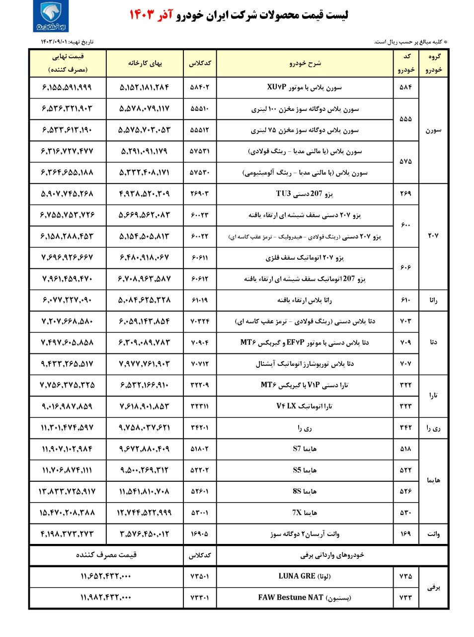لیست قیمت جدید ایران خودرو منتشر شد (آذر 1403)
