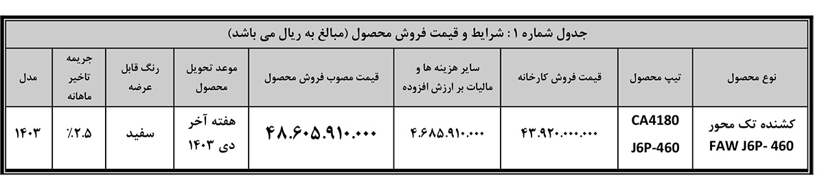 شروع فروش نقدی کامیون کشنده فاو تک محور J۶ + جدول فروش