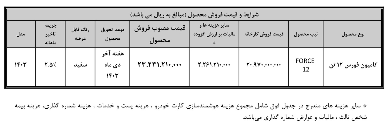 شروع فروش نقدی کامیون فورس ۱۲ تن