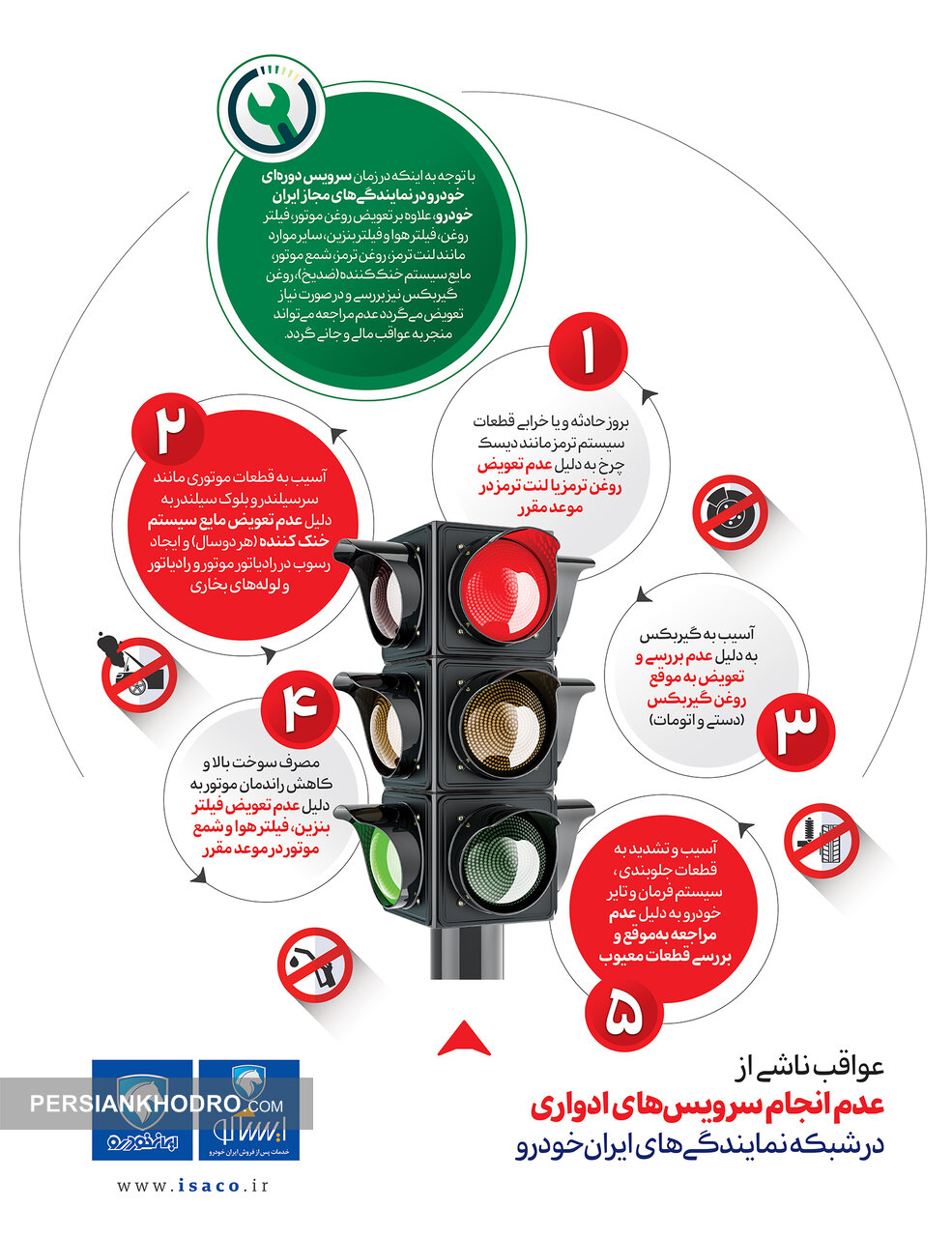 ۵ اتفاق ناشی از عدم انجام سرویس های ادواری خودروهای ایران خودرو (+اینفوگرافی)