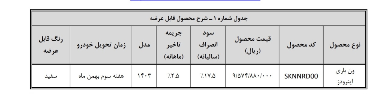 شروع فروش ون باری اینرودز با تحویل فوری و بیمه بدنه (+جدول قیمت)