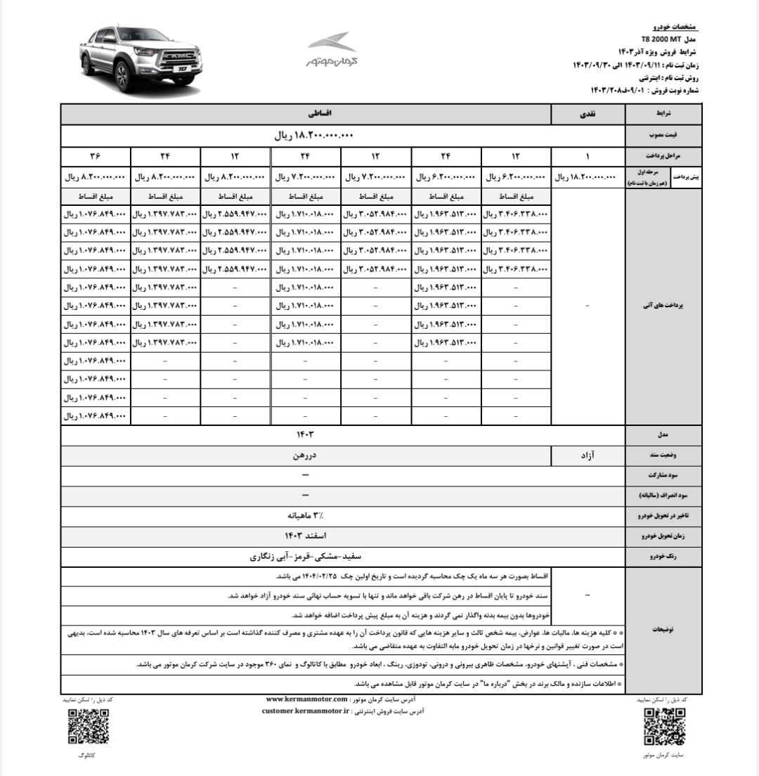 فروش ویژه کی ام سی T8 با شرایط نقدی و اقساطی توسط کرمان موتور فروش ویژه کی ام سی T8 با شرایط نقدی و اقساطی توسط کرمان موتور