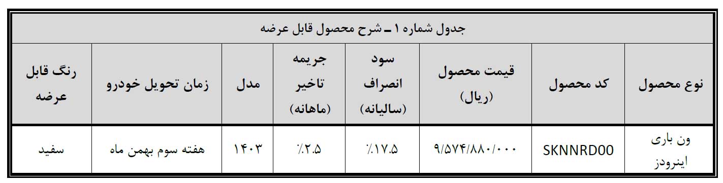 فروش نقدی با تحویل فوری ون باری اینرودز