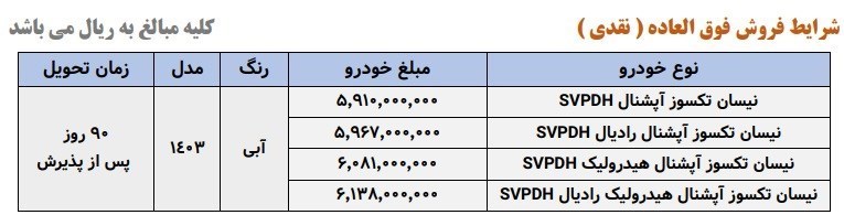 فروش مجدد محصولات زامیاد از روز دوشنبه
