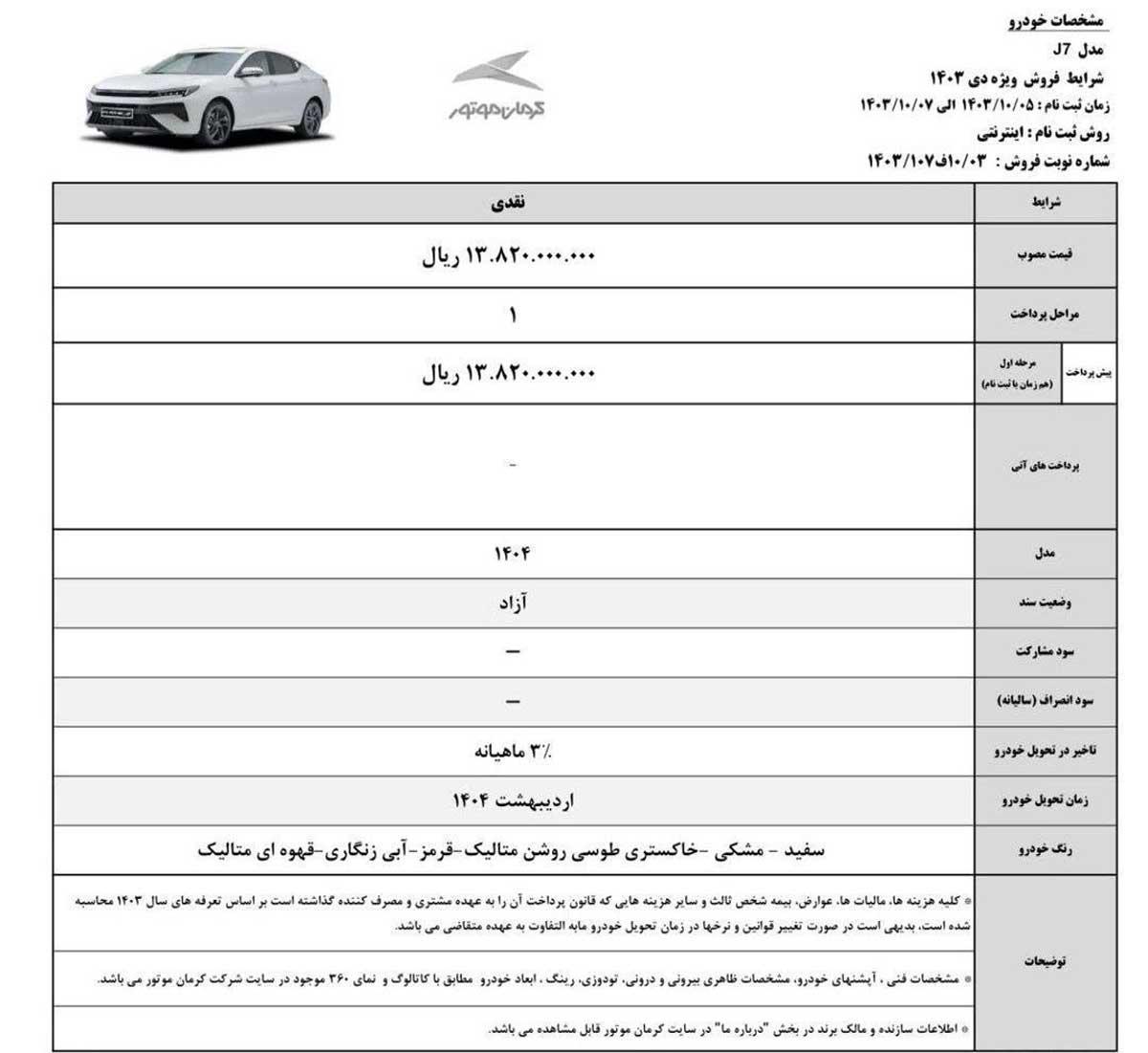 فروش نقدی سه محصول کرمان موتور ویژه دی 1403