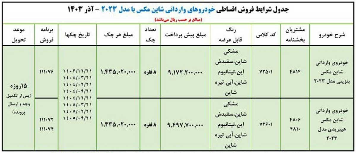 اعلام شرایط فروش اقساطی شاین مکس ایران خودرو اعلام شرایط فروش اقساطی شاین مکس ایران خودرو