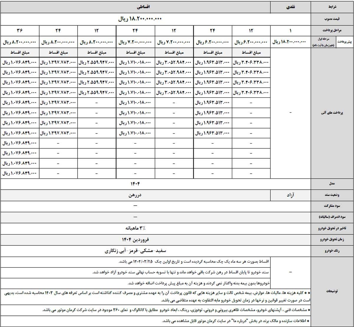 اعلام شرایط فروش نقدی و اقساطی KMC T8 ویژه دی 1403