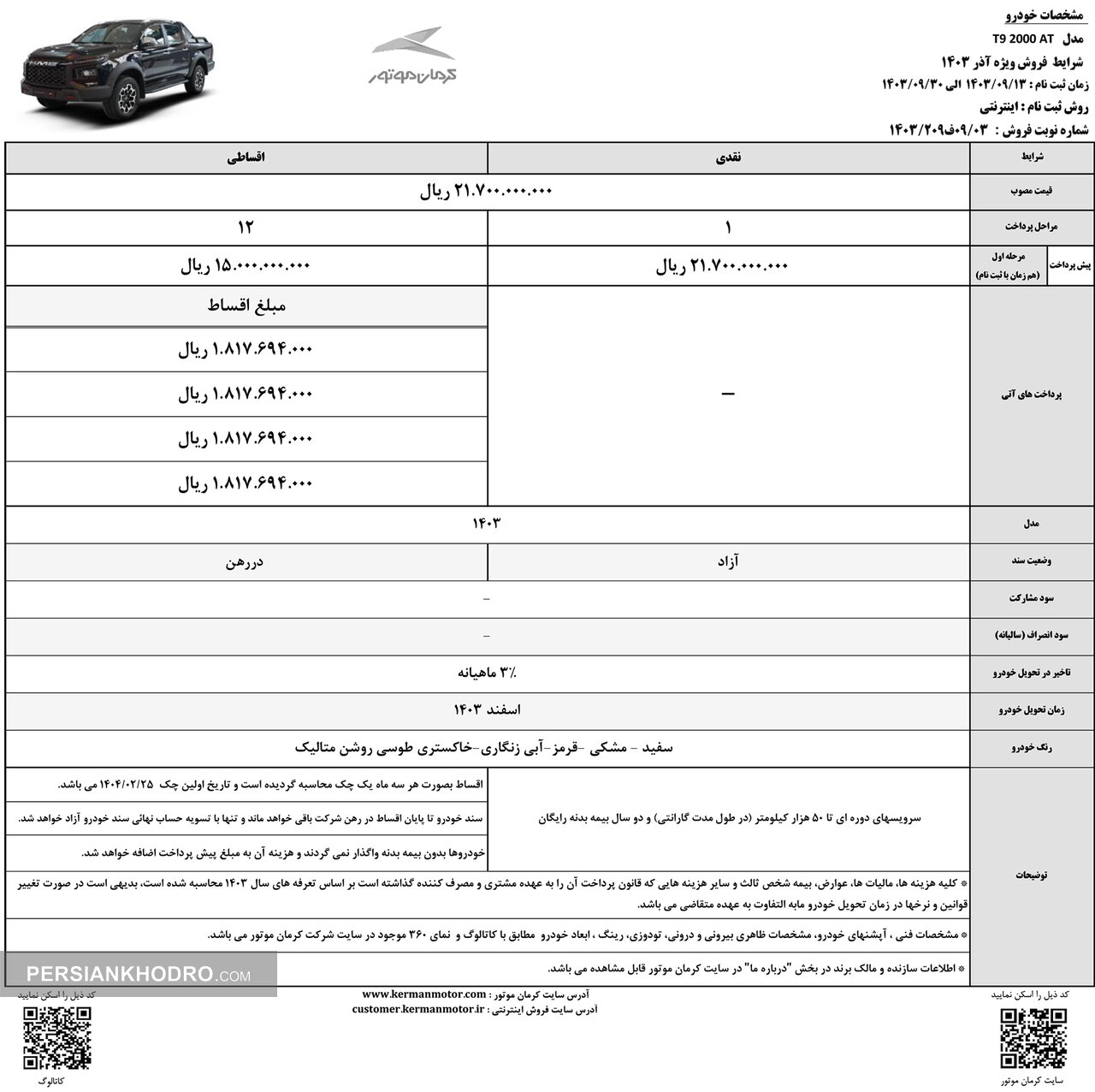 شروع فروش نقدی ۳ خودرو کرمان موتور با سرویس ادواری و بیمه بدنه رایگان (+قیمت و جداول فروش)