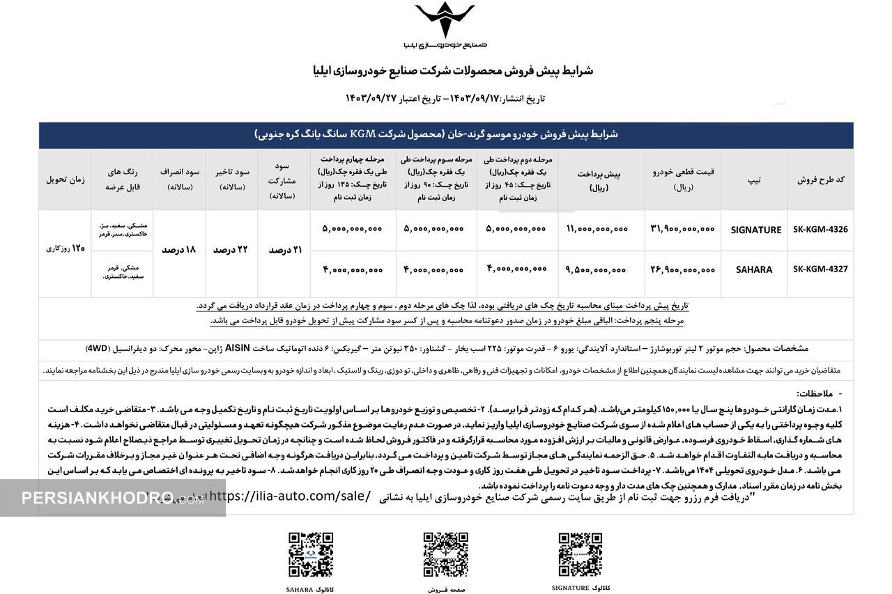 شروع پیش فروش پیکاپ کره ای «موسو گرند-خان» خارج از سامانه و با قیمت قطعی (+زمان، قیمت ها و جدول فروش) شروع پیش فروش پیکاپ کره ای «موسو گرند-خان» خارج از سامانه و با قیمت قطعی (+زمان، قیمت ها و جدول فروش)