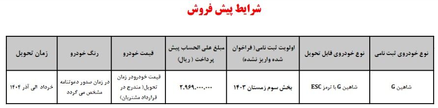 شرایط جدید پیش فروش خودرو شاهین G دستی