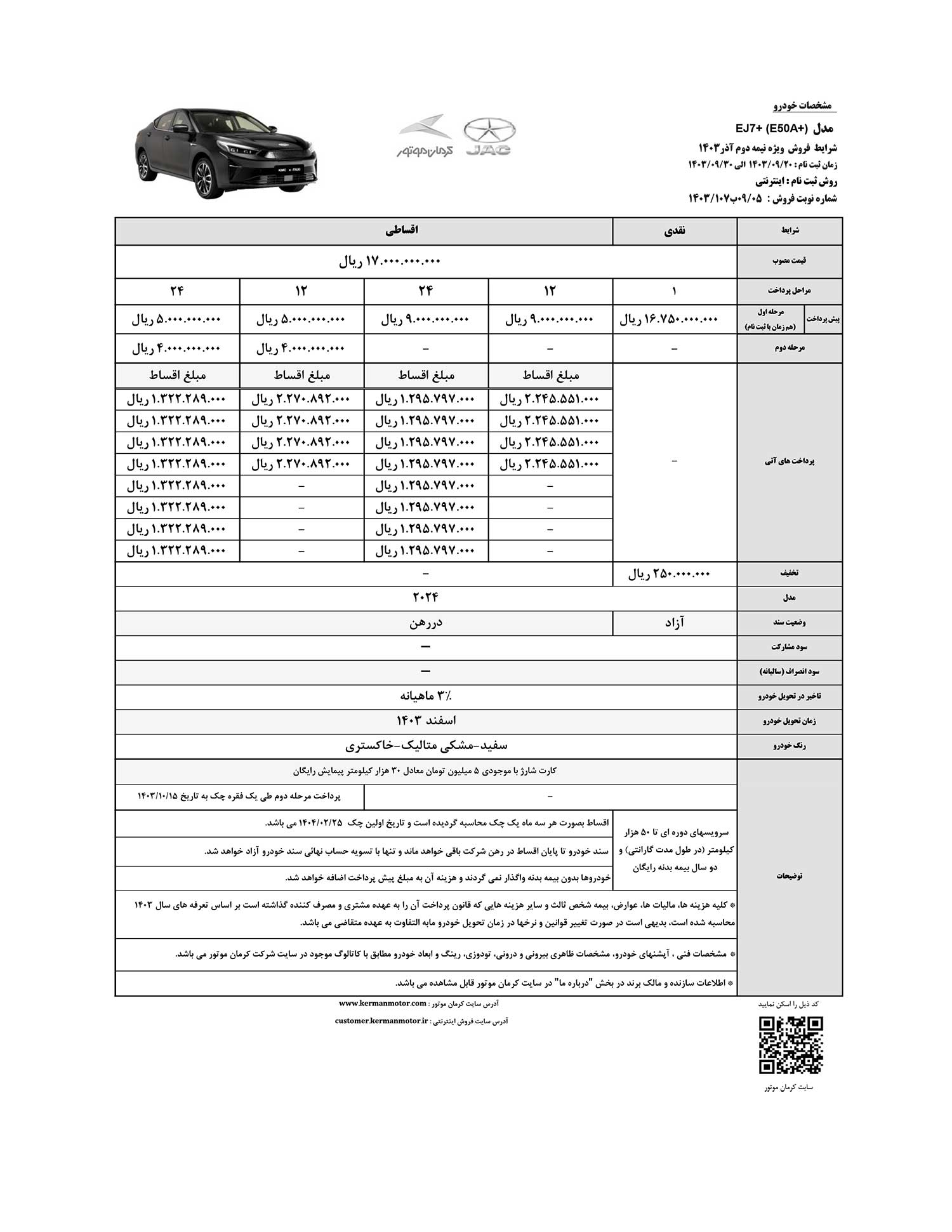 فروش خودروهای برقی کرمان موتور به همراه هدایای ویژه و شرایط متنوع