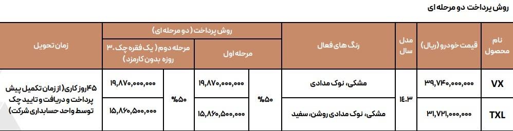 شروع فروش نقدی ۲ خودرو اکستریم با تحویل در سال ۱۴۰۳ (+قیمت، زمان و جدول فروش)