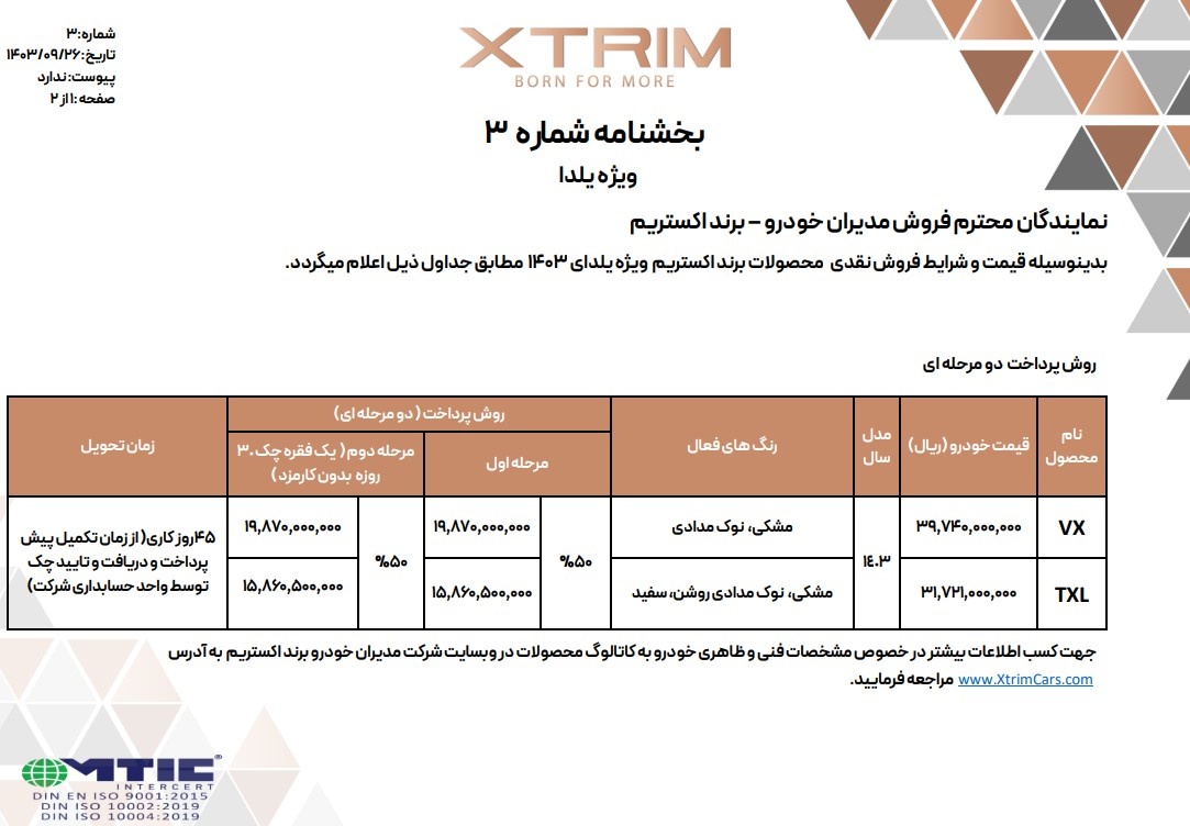 استقبال از کمپین یلدایی اکستریم