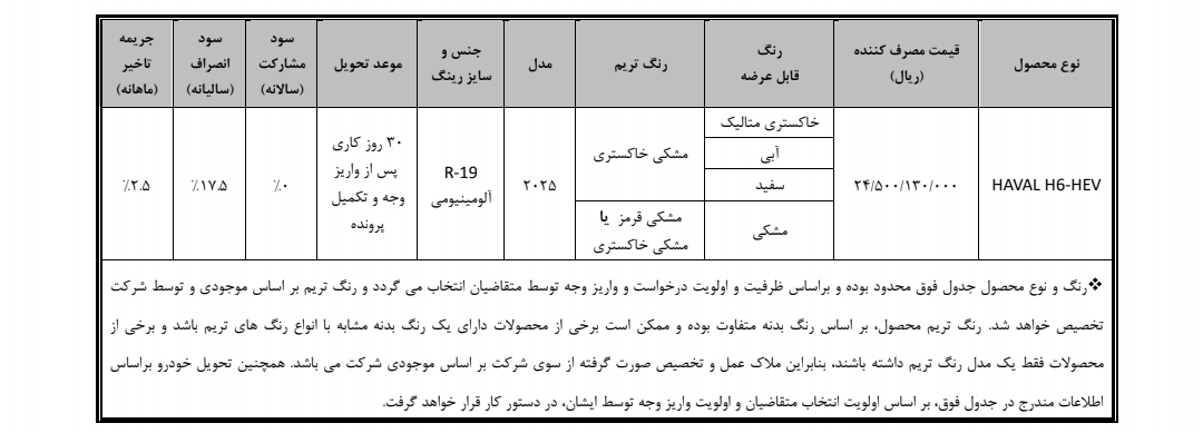 فروش نقدی هاوال H6 از ششم بهمن