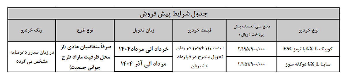 شروع پیش فروش عمومی ۲ خودرو ساینا و کوییک سایپا (+زمان و بخشنامه فروش)