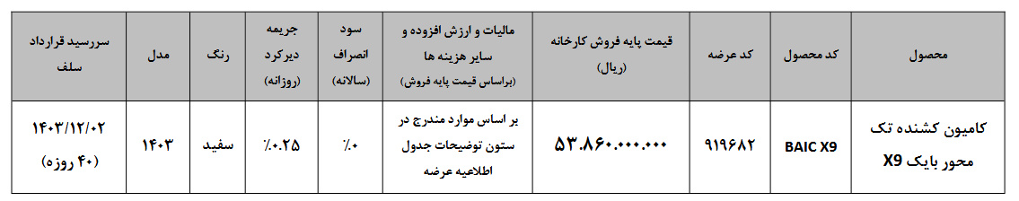 شروع فروش زمستانی کامیون کشنده بایک X۹ در بورس کالا (+زمان و قیمت)