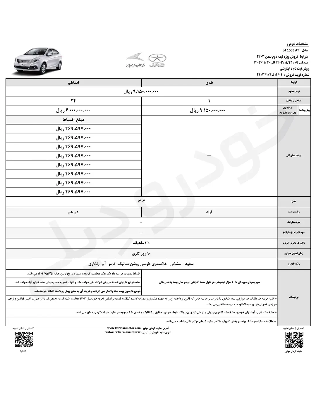 قیمت و شرایط فروش جدید محصولات کرمان موتور – بهمن ۱۴۰۳